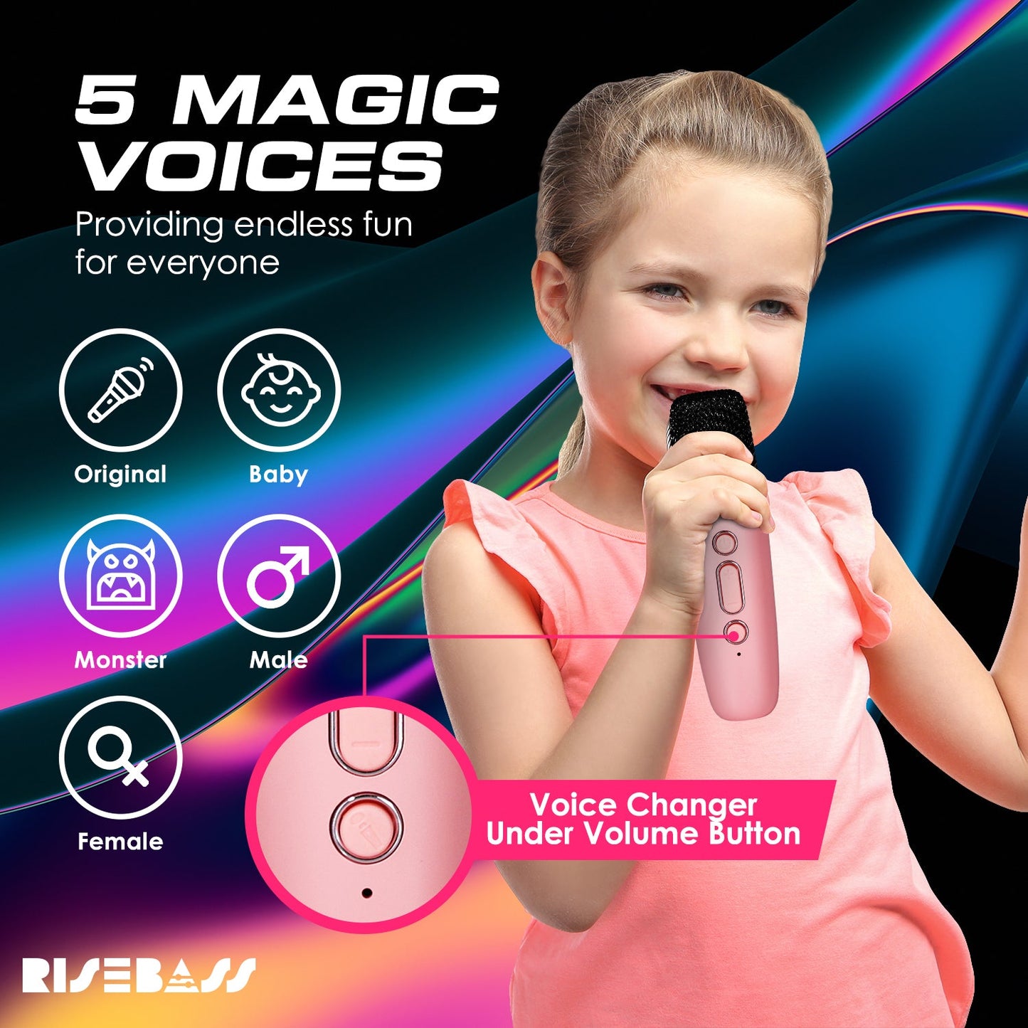 Risebass Mini Karaoke Machine for Kids Adults, Portable Bluetooth Speaker with 2 Wireless Microphones, Toys Birthday Gifts for Girls Years Old Toddler Teens.-3