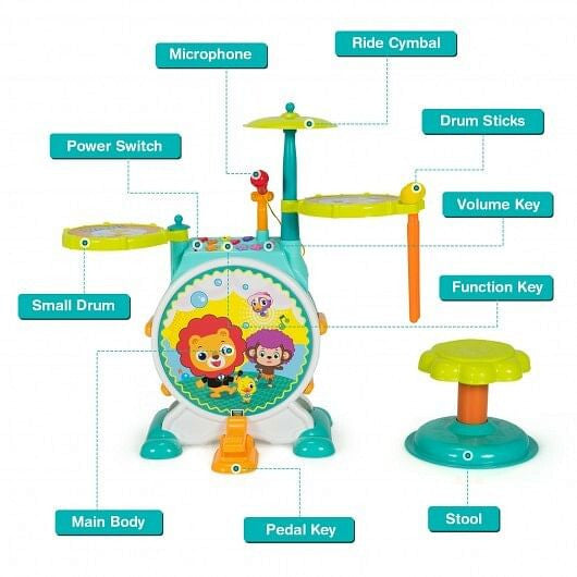 3 Pieces Electric Kids Drum Set with Microphone Stool Pedal-2